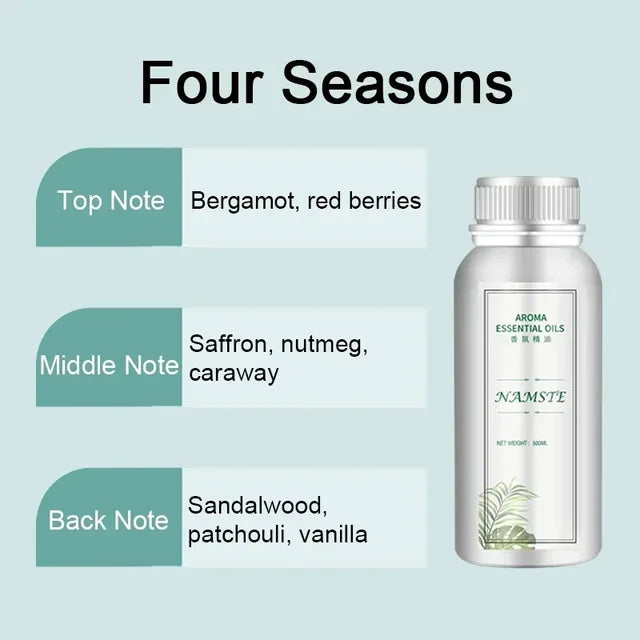 100ML Hotel Room Fragrance Diffuser
Home Air Freshener Scenting Device
Air Purifier Humidifier Car Essential Oil Refil