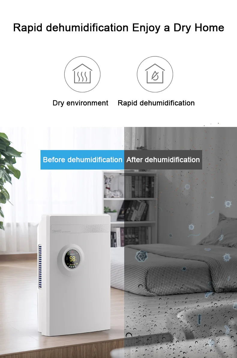 Household Dehumidifier Absorbent Air Dryer LED Display