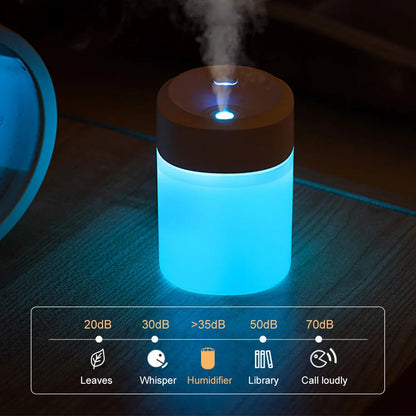 200ML Air Humidifier USB Aroma Diffuser Essential Oils Colorful Light Mini Ultrasonic Humidifier