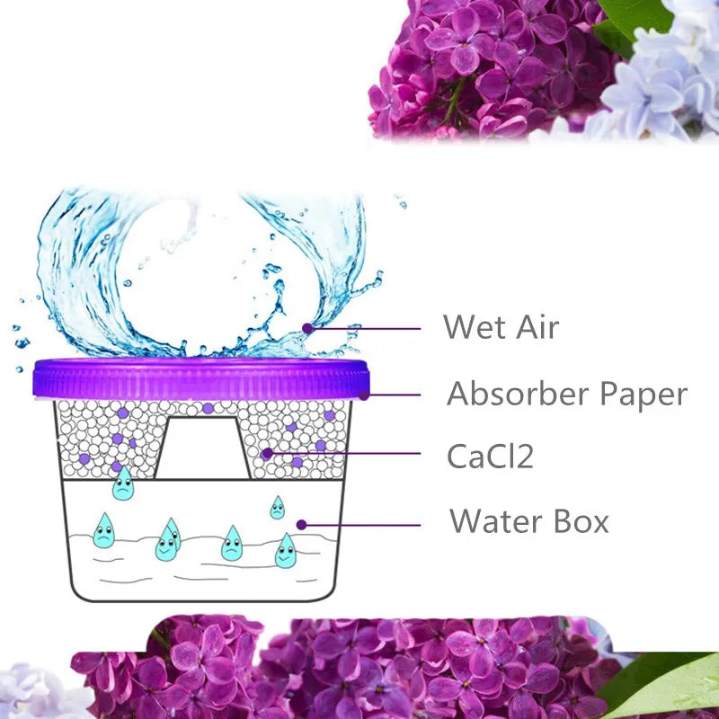 Mini Dehumidifier For Home Use Wardrobe Clothes Dryer with Desiccant Bedroom Moisture Absorber Box