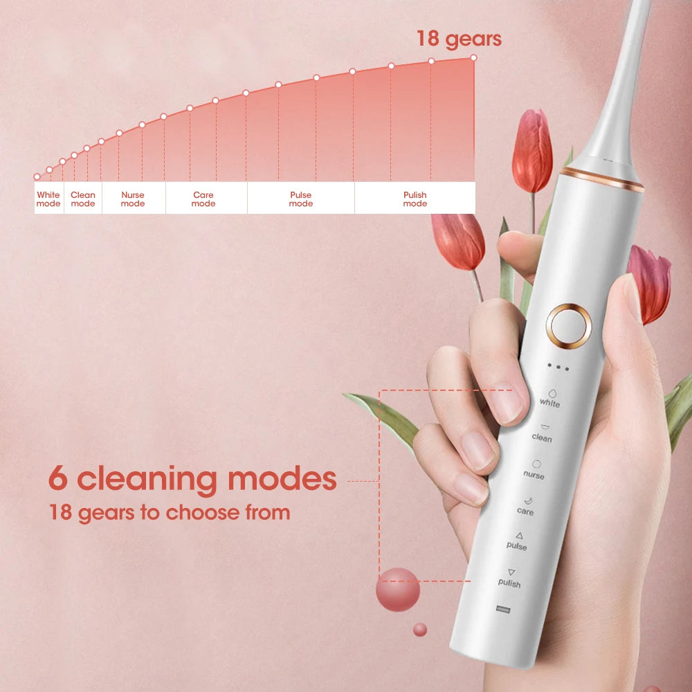 Electric Toothbrush 6 Modes 18 Gears Soft Bristle IPX7 Waterproof Whitening Remove Tartar Stains USB