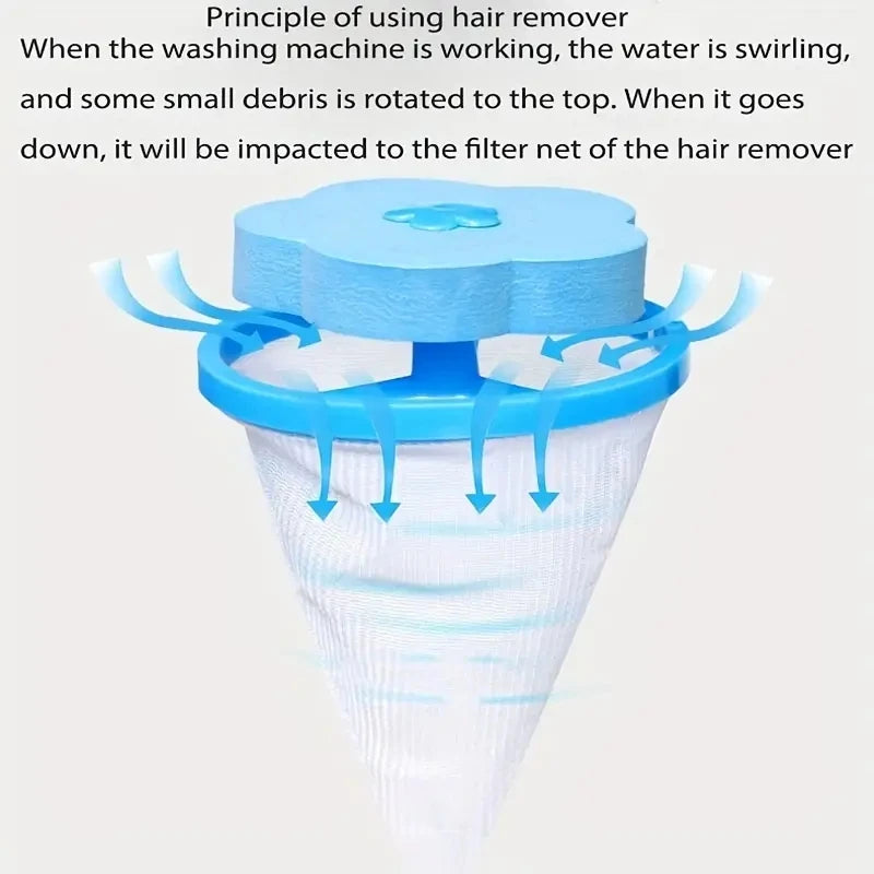 Washing Machine Hair Remover Filter Mesh Bag
Filter Dirty Fiber Collector Floating Debris
Filter Clean Laundry Ball