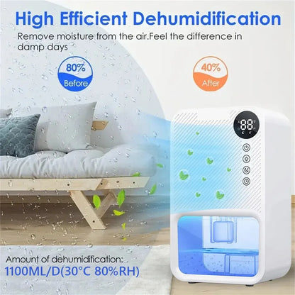 Electric Household Dehumidifier with 1100ml Water Tank Capacity