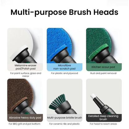 Bosch 3.6V Electric Cleaning Brush Cordless Usb Electric Spin Cleaning Scrubber Washing Tools for Home Kitchen Car Cleaning.