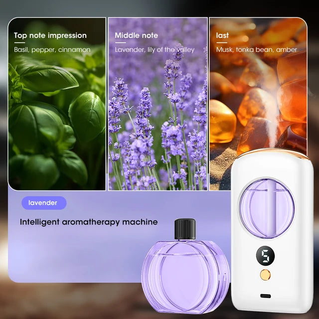 Desktop Diffuser Aromatherapy Machine
USB Smart Air Purifier with Display
Car Air Freshener
Home Bathroom Deodorization
