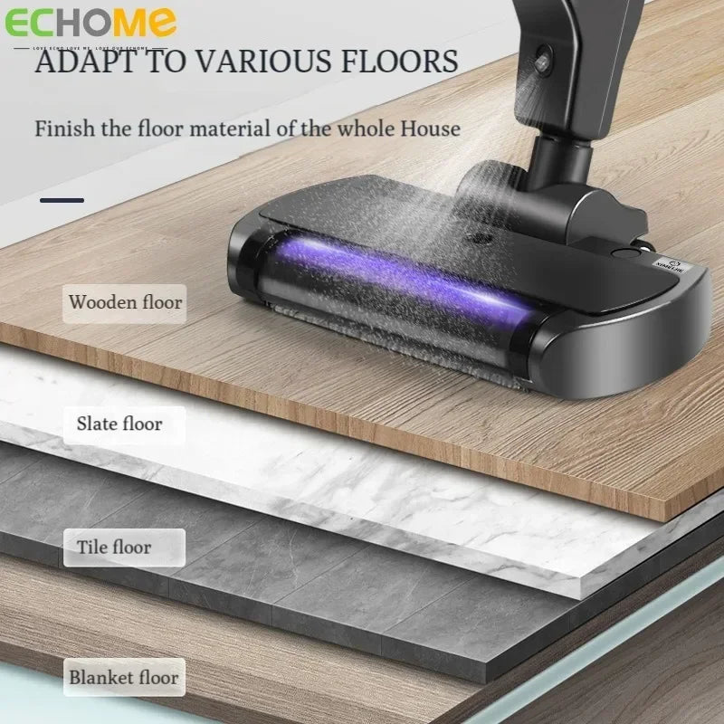 ECHOME Wireless Electric Floor Mops Wet Dry Dual Use Household Sweep and Drag Integrated Washing Machine Hands-free Rotating Mop. 

ECHOME Electric Floor Mops Wet Dry Dual Use Household Sweep Drag Integrated Washing Machine.