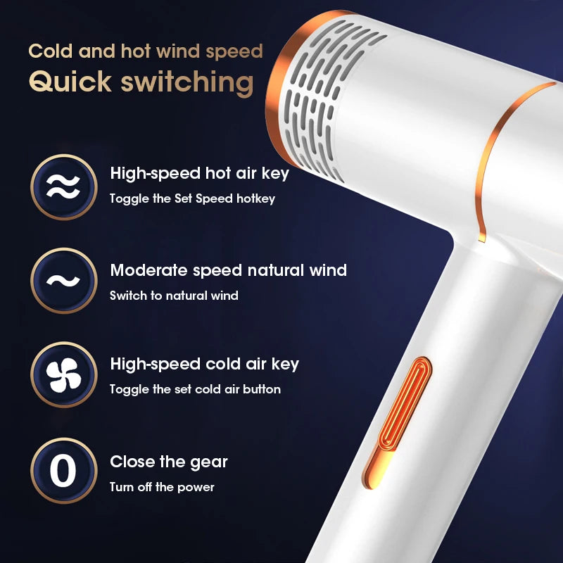Electric Hair Dryer Strong Wind Salon Dryer Hot Air&Cold Air Wind Negative Ionic Hammer Blower Dry Professional Hair Dryer.