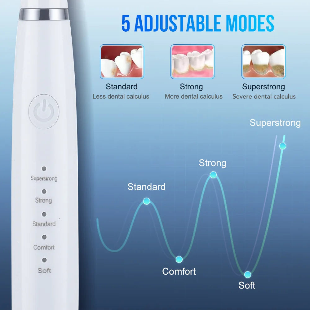 Electric Toothbrush Set with Six Functions