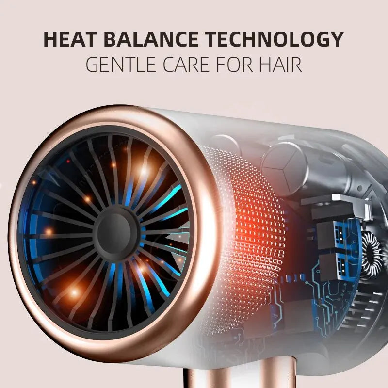 Hair Dryer with High-Speed Electric Turbine Airflow