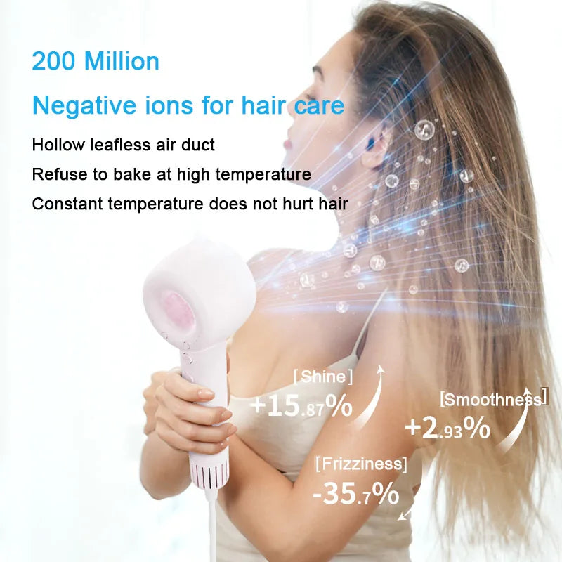 High Speed Hair Dryer Fast Drying Professional Negative Ions Hair Protection Portable Handle Blow Dryer Home Travel Hair Care. 
Hair Dryer