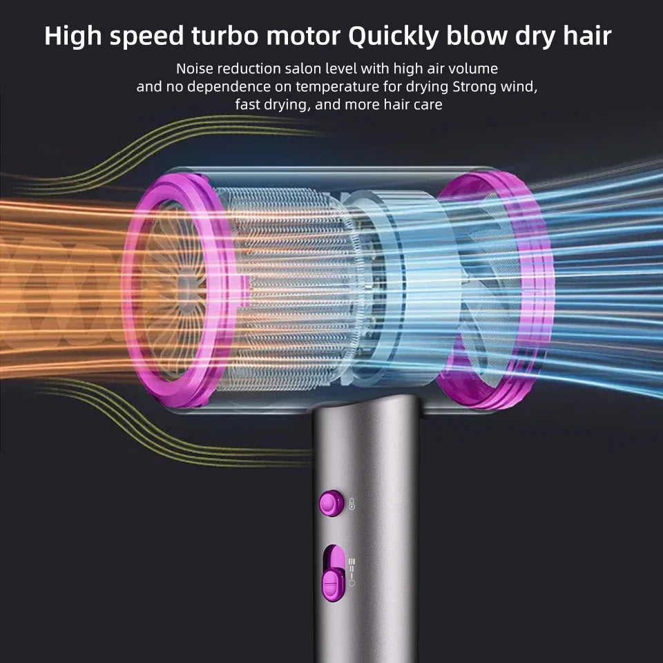 High Speed Professional Hair Dryer
2000W Strong Power Quick Drying Blow Dryer
Hot Cold Wind Air Brush Hairdryer Salon Tool