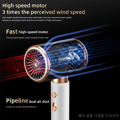 Ionic Hair Dryer High Speed Motor Blow Drier 2000W Hairdryer Negative Ion Hair Care Styler Professional Blow Dryer Free Shipping
Ionic Hair Dryer
