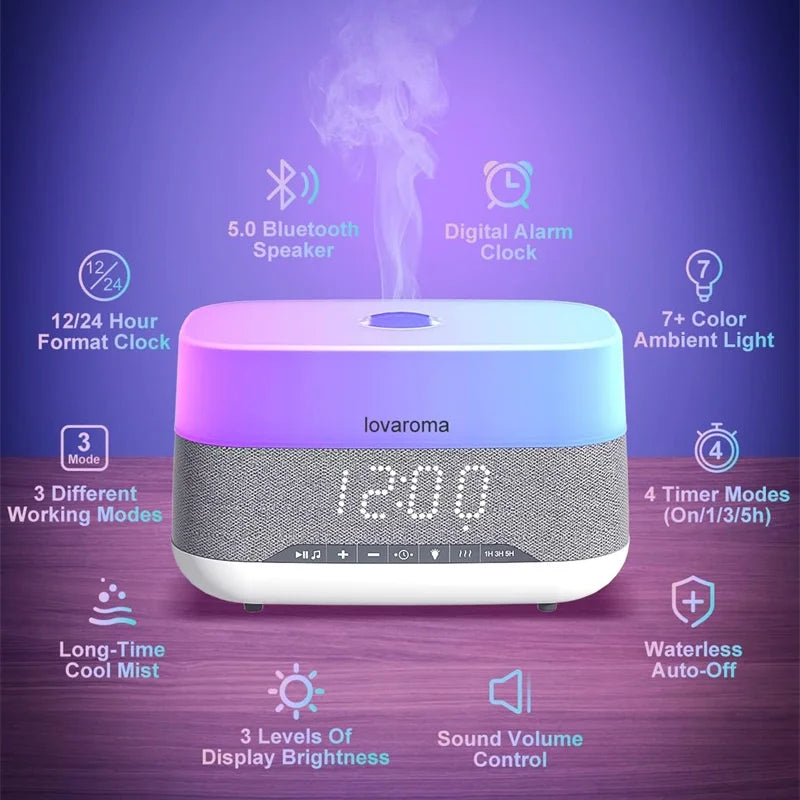 Lovaroma M01 300ml Cool Mist Humidifier Aroma Diffuser