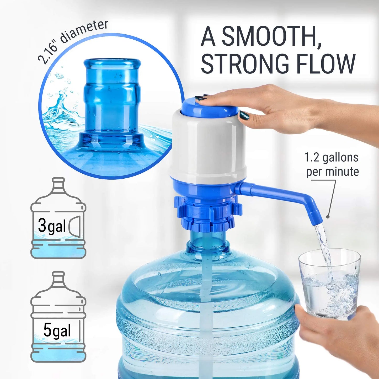 Manual Pump Dispenser Water Bottles - Fits Most 5 Gallon Water Dispenser