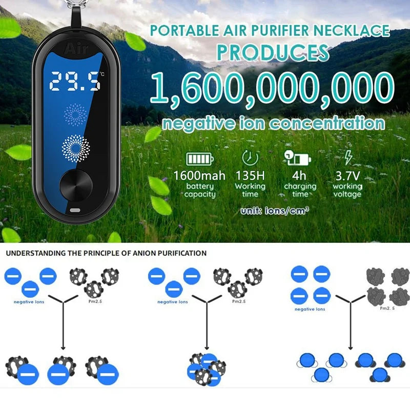 Mini Aromatherapy Purifier
Personal Wearable Portable Measurable Temperature
160 Million Negative Ion Car Air Purifier