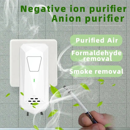 Mini Plug-in Air Purifier with Negative Ion Generator