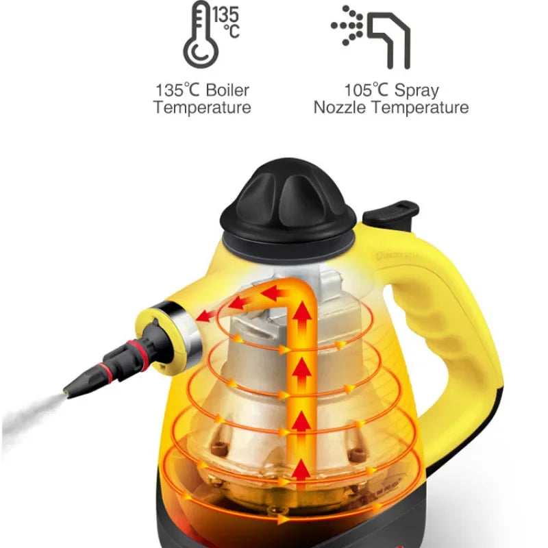 MultiPurpose Steam Cleaning Machine - High Temperature Steam Cleaner