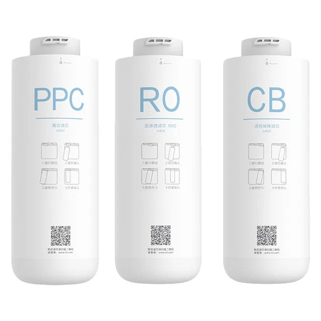 Xiaomi Water Purifier Filter PPC Composite Filter