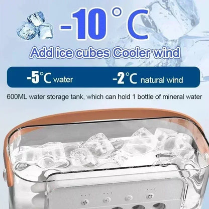 Portable 3-in-1 Fan Air Conditioner
Home Small Air Cooler
LED Night Light Humidifier