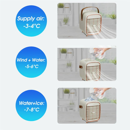Portable Mini Air Conditioner USB Air Cooler Fan Water Cooling Fan Air Conditioning Mobile Air Conditioner For Home Office Cars.