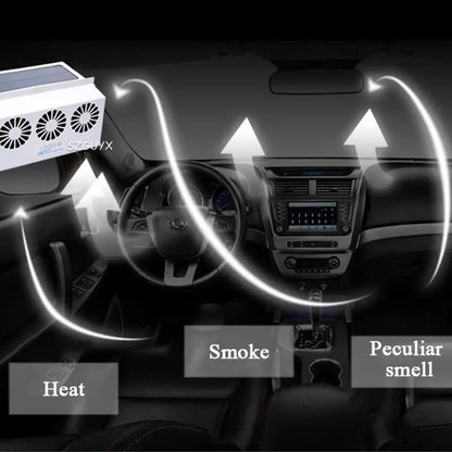 1. Solar/USB Dual Charging Vehicle Cooling Fan
2. Car Exhaust Fan Air Circulation Smoke Exhaust
3. Car Ventilation Fan Car Exhaust Smoke Fan