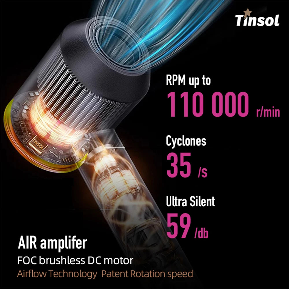 Tinsol Professional Super Hair Dryer