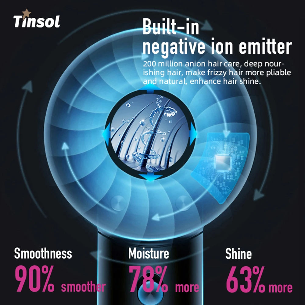 Tinsol Professional Super Hair Dryer