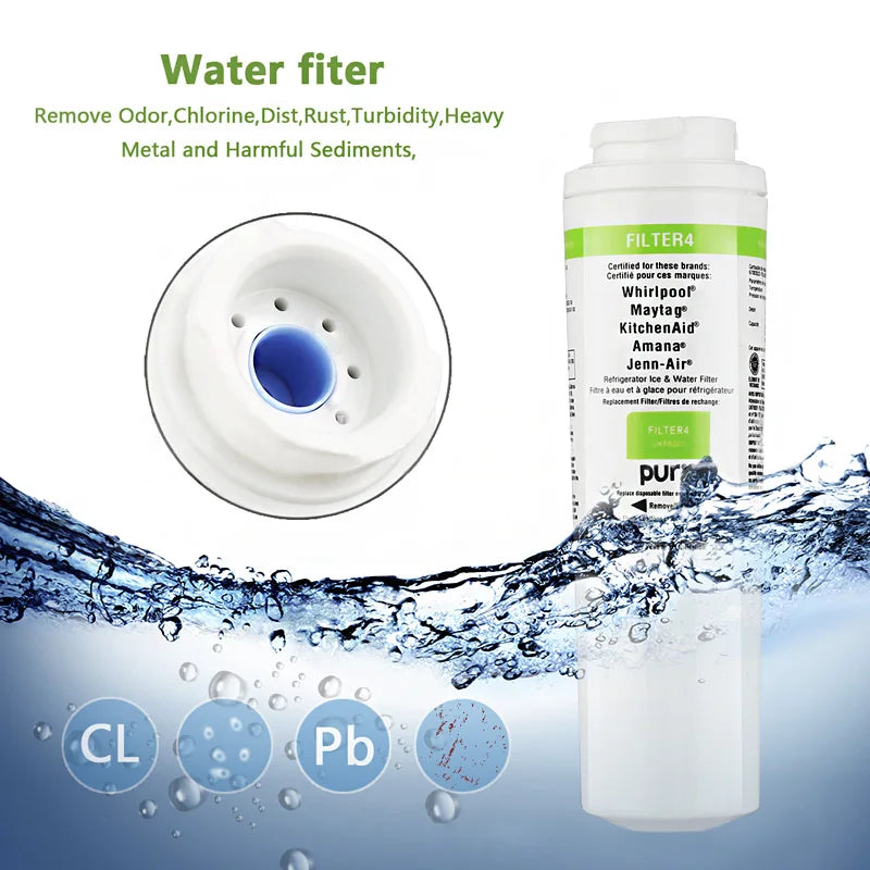 Water Filter Replacement Compatible EDR4RXD1 UKF8001AXX-750 UKF8001AXX-200 HDX FMM-2 (5 Pack)
