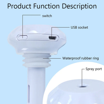 USB Humidifier Air Purifier
Portable Mini Nano Spray Diffuser
Water Replenisher Car Humidificador