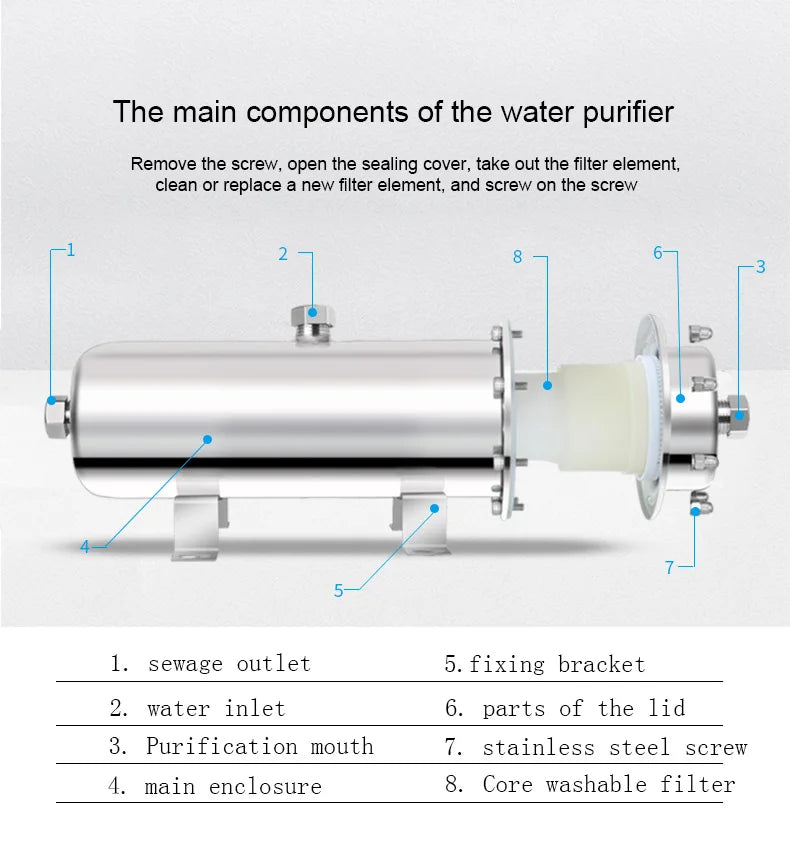 Stainless Steel Ultrafiltration Water Purifier
Household Water Purification Equipment