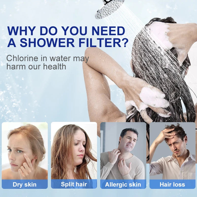 Wheelton Water Filter Shower Purifier Can Improve Hair Skin Condition