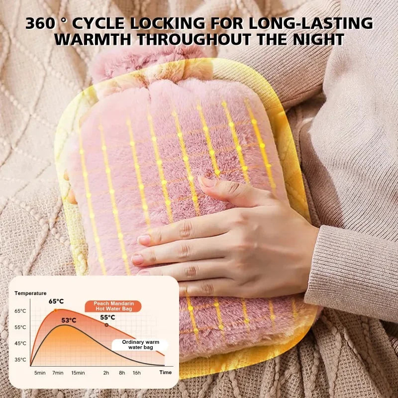 Winter Cute Hand Warmer Hot Water Bag Plush 2000/1000ml Soft Reusable