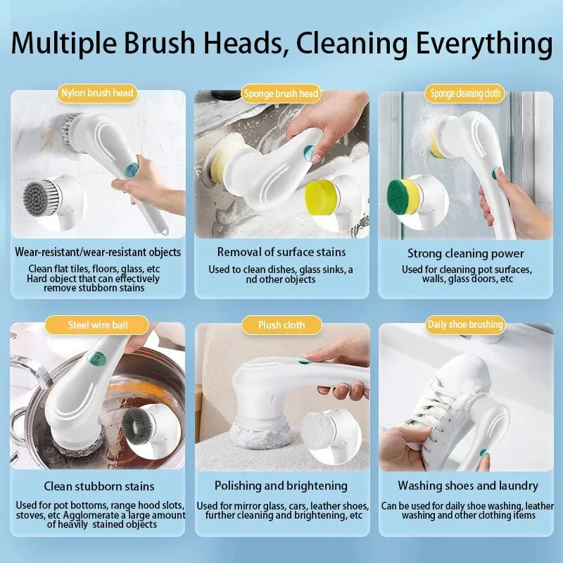 Wireless Electric Cleaning Brush
USB Rechargeable Rotary Scrubber
Multifunctional Cleaning Gadget