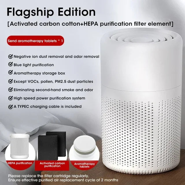 Xiaomi Compact Desktop Air Purifier HEPA Filter Type-C Cable Low Noise Air Cleaner Smoke Odor Remover