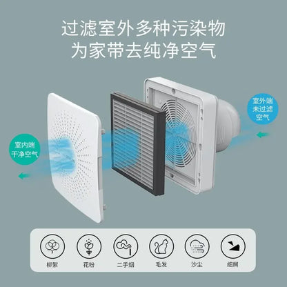 Fresh Air Fan Household Two-Way Flow Wall Window Ventilator

Indoor Ventilation Artifact Dedicated Outdoor Air System